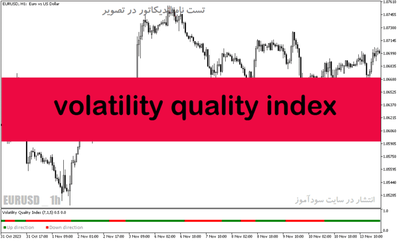 خرید و دانلود دانلود اندیکاتور تشخیص روند در متاتریدر5 با نام volatility quality index - تصویر 2