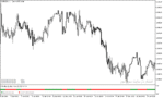 خرید و دانلود دانلود اندیکاتور تشخیص روند در متاتریدر5 با نام volatility quality index - تصویر 3
