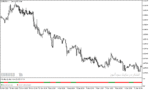 خرید و دانلود دانلود اندیکاتور تشخیص روند در متاتریدر5 با نام volatility quality index - تصویر 4