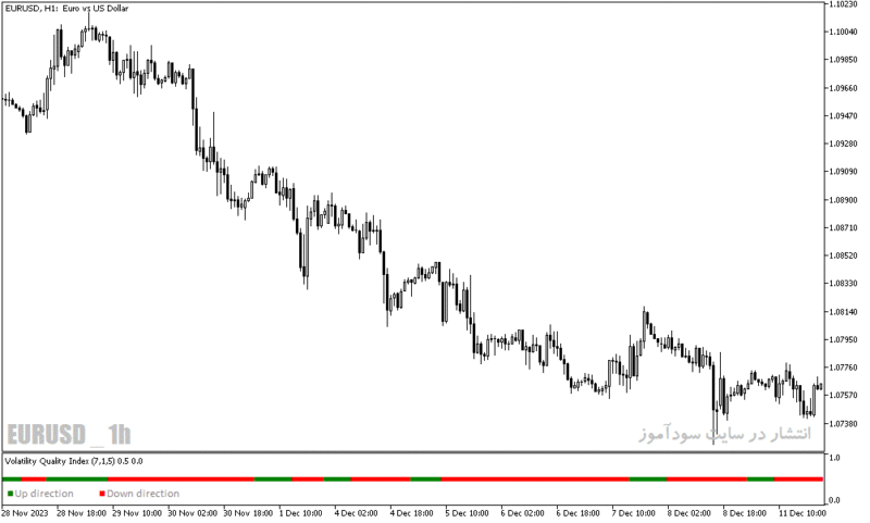 خرید و دانلود دانلود اندیکاتور تشخیص روند در متاتریدر5 با نام volatility quality index - تصویر 4