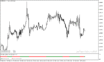 خرید و دانلود دانلود اندیکاتور تشخیص روند در متاتریدر5 با نام volatility quality index - تصویر 5