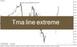 خرید و دانلود دانلود اندیکاتور تشخیص روند خنثی برای متاتریدر4 با نام Tma line extreme