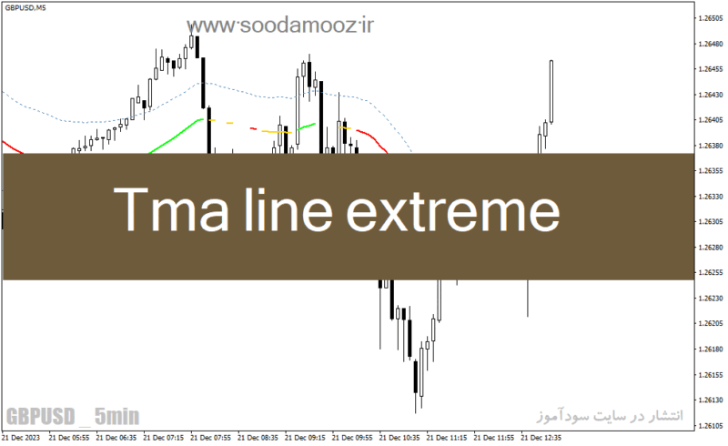 خرید و دانلود دانلود اندیکاتور تشخیص روند خنثی برای متاتریدر4 با نام Tma line extreme - تصویر 2