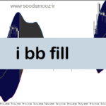 خرید و دانلود دانلود اندیکاتور تشخیص روند رنج برای متاتریدر5 با نام i bb fill