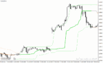 خرید و دانلود دانلود اندیکاتور تشخیص روند بازار برای متاتریدر4 با نام quantile bands - تصویر 4