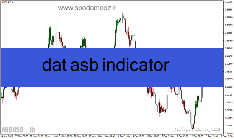 خرید و دانلود دانلود اندیکاتور تشخیص روند بازار برای متاتریدر4 با نام dat asb indicator - تصویر 2