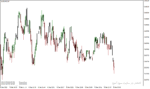 خرید و دانلود دانلود اندیکاتور تشخیص روند بازار برای متاتریدر4 با نام dat asb indicator - تصویر 3