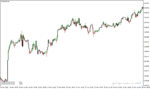 خرید و دانلود دانلود اندیکاتور تشخیص روند بازار برای متاتریدر4 با نام dat asb indicator - تصویر 5