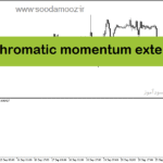 خرید و دانلود دانلود اندیکاتور تشخیص مومنتوم برای متاتریدر5 با نام polychromatic momentum extended