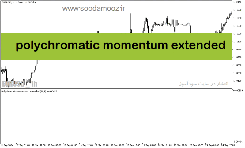 خرید و دانلود دانلود اندیکاتور تشخیص مومنتوم برای متاتریدر5 با نام polychromatic momentum extended - تصویر 2