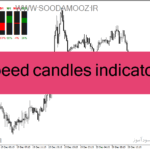 خرید و دانلود دانلود اندیکاتور تضمینی فارکس برای متاتریدر4 با نام speed candles indicator
