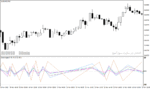 خرید و دانلود دانلود اندیکاتور تضمینی فارکس برای متاتریدر4 با نام chart angles v indicator - تصویر 3