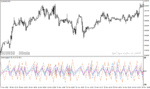 خرید و دانلود دانلود اندیکاتور تضمینی فارکس برای متاتریدر4 با نام chart angles v indicator - تصویر 4