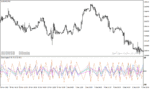 خرید و دانلود دانلود اندیکاتور تضمینی فارکس برای متاتریدر4 با نام chart angles v indicator - تصویر 5