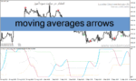 خرید و دانلود دانلود اندیکاتور تعیین روند برای متاتریدر4 با نام moving averages arrows