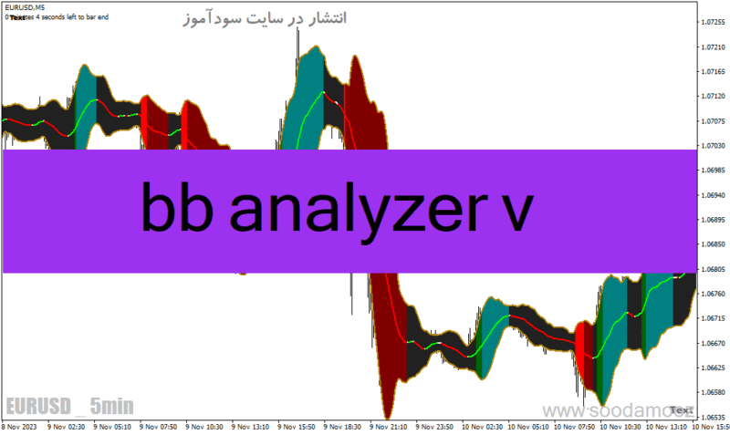 خرید و دانلود دانلود اندیکاتور تعیین روند برای متاتریدر4 با نام bb analyzer v - تصویر 2