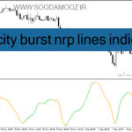 خرید و دانلود دانلود اندیکاتور تعیین قدرت روند برای متاتریدر4 با نام t velocity burst nrp lines indicator