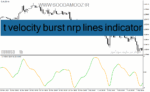 خرید و دانلود دانلود اندیکاتور تعیین قدرت روند برای متاتریدر4 با نام t velocity burst nrp lines indicator