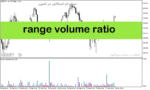خرید و دانلود دانلود اندیکاتور حجم بازار برای متاتریدر5 با نام range volume ratio