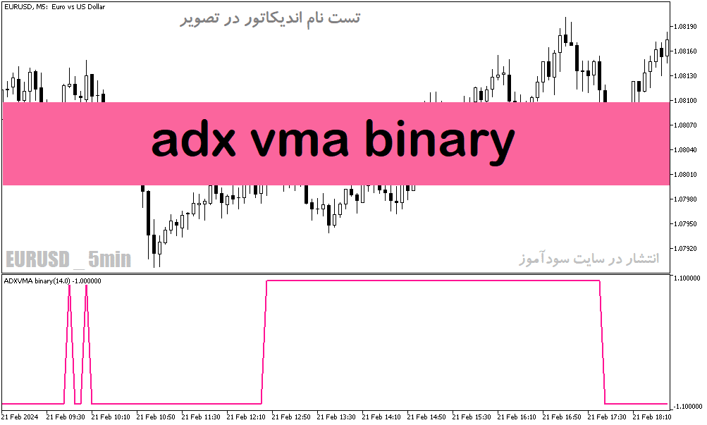d8aed8b1db8cd8af-d988-d8afd8a7d986d984d988d8af-d8afd8a7d986d984d988d8af-d8a7d986d8afdb8cdaa9d8a7d8aad988d8b1-d8add8b1d981d987-d8a7db8c_68e1ce81064f4.png خرید و دانلود دانلود اندیکاتور حرفه ای باینری آپشن برای متاتریدر5 با نام adx vma binary - تصویر 1