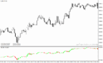 خرید و دانلود دانلود اندیکاتور حرفه ای فارکس برای متاتریدر4 با نام th dimension indicator - تصویر 5