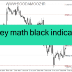 خرید و دانلود دانلود اندیکاتور حمایت مقاومت فارکس برای متاتریدر4 با نام murrey math black indicator