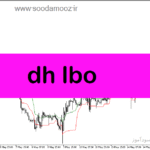 خرید و دانلود دانلود اندیکاتور حمایت و مقاومت متاتریدر5 با نام dh lbo