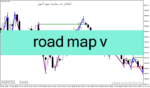 خرید و دانلود دانلود اندیکاتور حمایت و مقاومت در بورس برای متاتریدر4 با نام road map v
