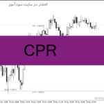 خرید و دانلود دانلود اندیکاتور حمایت و مقاومت متاتریدر4 با نام CPR