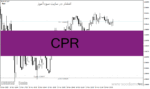 خرید و دانلود دانلود اندیکاتور حمایت و مقاومت متاتریدر4 با نام CPR
