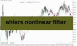 خرید و دانلود دانلود اندیکاتور خرید و فروش ارز دیجیتال برای متاتریدر5 با نام ehlers nonlinear filter