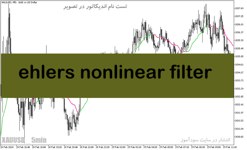 خرید و دانلود دانلود اندیکاتور خرید و فروش ارز دیجیتال برای متاتریدر5 با نام ehlers nonlinear filter - تصویر 2