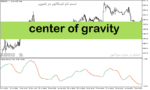 خرید و دانلود دانلود اندیکاتور خرید و فروش ارزدیجیتال برای متاتریدر5 با نام center of gravity