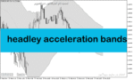 خرید و دانلود دانلود اندیکاتور خرید و فروش فارکس برای متاتریدر5 با نام headley acceleration bands