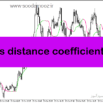 خرید و دانلود دانلود اندیکاتور خرید و فروش ارز دیجیتال برای متاتریدر5 با نام ehlers distance coefficient filter