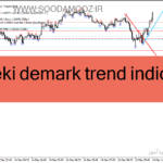 خرید و دانلود دانلود اندیکاتور خط روند برای متاتریدر4 با نام mouteki demark trend indicator