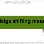 خرید و دانلود دانلود اندیکاتور رایگان فارکس برای متاتریدر5 با نام elsigs shifting mean
