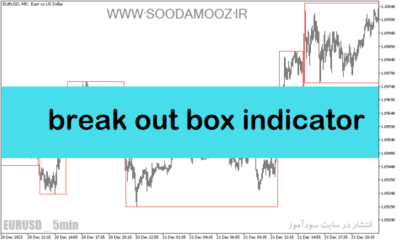 خرید و دانلود دانلود اندیکاتور رایگان فارکس برای متاتریدر5 با نام break out box indicator - تصویر 2