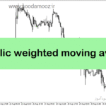 خرید و دانلود دانلود اندیکاتور رایگان سیگنال دهی برای متاتریدر5 با نام parabolic weighted moving average