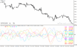 خرید و دانلود دانلود اندیکاتور رایگان فارکس برای متاتریدر4 با نام ccfp-v5-01-indicator - تصویر 5