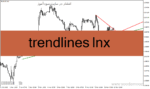 خرید و دانلود دانلود اندیکاتور رسم اتوماتیک خط روند برای متاتریدر4 با نام trendlines lnx