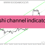 خرید و دانلود دانلود اندیکاتور رسم اتوماتیک کانال برای متاتریدر4 با نام nb shi channel indicator