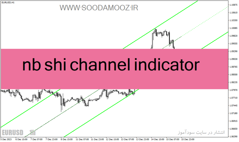 خرید و دانلود دانلود اندیکاتور رسم اتوماتیک کانال برای متاتریدر4 با نام nb shi channel indicator - تصویر 2