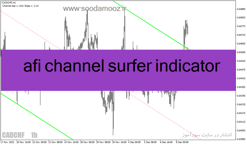 خرید و دانلود دانلود اندیکاتور رسم اتوماتیک کانال برای متاتریدر4 با نام afi channel surfer indicator - تصویر 2