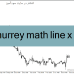 خرید و دانلود دانلود اندیکاتور رسم خطوط حمایت و مقاومت برای متاتریدر4 با نام murrey math line x