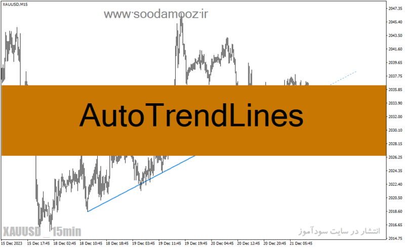 خرید و دانلود دانلود اندیکاتور رسم خودکار خط روند AutoTrendLines - تصویر 2