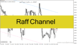 خرید و دانلود دانلود اندیکاتور رسم خودکار کانال برای متاتریدر4 با نام Raff Channel