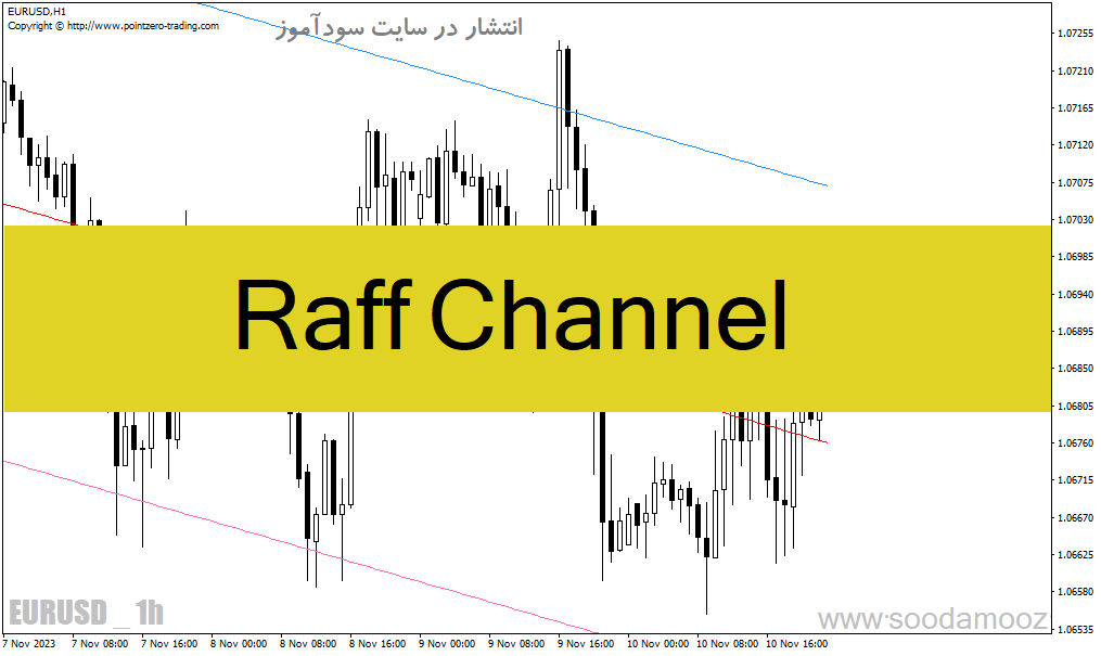 d8aed8b1db8cd8af-d988-d8afd8a7d986d984d988d8af-d8afd8a7d986d984d988d8af-d8a7d986d8afdb8cdaa9d8a7d8aad988d8b1-d8b1d8b3d985-d8aed988d8af_68e1f74d665cc.gif خرید و دانلود دانلود اندیکاتور رسم خودکار کانال برای متاتریدر4 با نام Raff Channel - تصویر 1