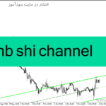 خرید و دانلود دانلود اندیکاتور رسم خودکار کانال برای متاتریدر4 با نام nb shi channel
