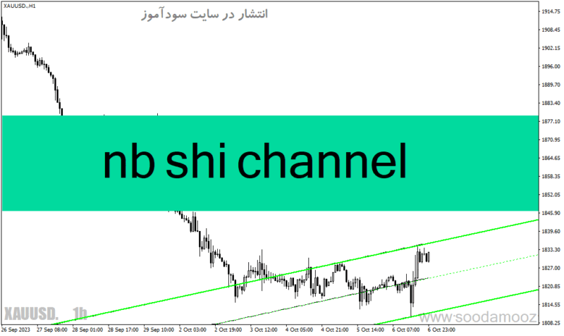 خرید و دانلود دانلود اندیکاتور رسم خودکار کانال برای متاتریدر4 با نام nb shi channel - تصویر 2